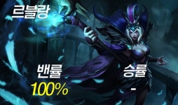 [롤챔스 스프링] 카밀-렝가 1패, 남은 건 보이지 않는 르블랑? 2~3주차 밴픽률