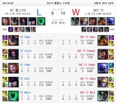 [롤챔스 스프링] 뱅즈리얼 쇼타임! SKT T1, 초중반 불리함 뚫고 1세트 역전승