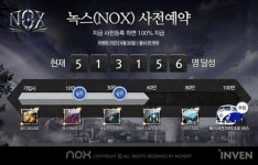 [뉴스] 녹스게임즈, 모바일 RPG ‘녹스(NOX)’ 사전예약 참여자 50만명 돌파