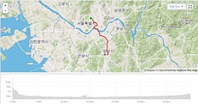 [기획] 게임인은 비활동적? 자전거로 통근하는 그들의 두 바퀴 찬가