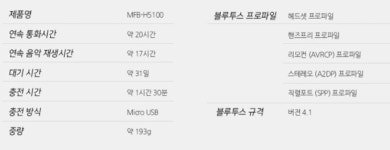 [리뷰] 휴대성과 음질, 가격을 한번에 잡다! MFB-H5100 블루투스 헤드폰