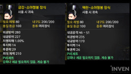 [천애명월도] 80레벨 창오성 던전, 태백과 신위는 1명씩 천향은 2명으로 공격대를 구성하자!