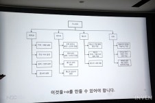 "시나리오 좋더군요...읽지는 않았지만" - 