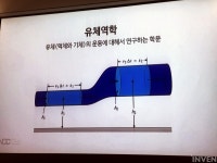 [NDC2018] 유체역학 엔진이 직면한 문제와 미래