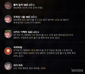 테르게르트레이드 | [데스티니 차일드] 새로운 모습의 드미테르와 함께하는 레이드! '데스티니 차일드' 업데이트 정리