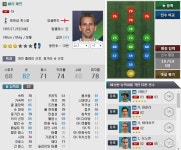 [피파온라인4] 멀티골로 화력 보여준 케인과 루카쿠, G조 잉글랜드·벨기에 1차전 나란히 승리