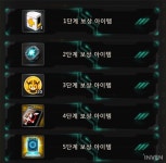 [소울워커] 난이도에 관계없이 오르는 점유율은 일정! 도시별 점유율작 - 로코 타운 편