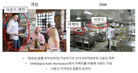 [IGC2018] 녹음부터 가공까지, 나만의 사운드 연출하기