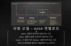 [IGC2018] 녹음부터 가공까지, 나만의 사운드 연출하기