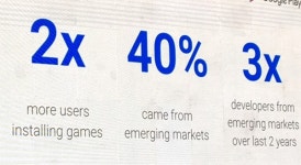 앱 매출 50% 차지하는 아태시장, 큰 잠재력 가지고 있다