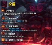 [패치] 오른의 업그레이드가 공짜?! 오른-세주아니 대규모 변경된 9.1 패치