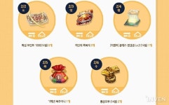 [트리 오브 세이비어] 트켓몬스터 이벤트 시즌2로 부활! 설 연휴에 접속만해도 축석을 지급한다