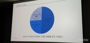 [NDC2019] 장수 게임의 생존 전략, 고인물을 공략해라