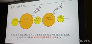 [NDC2019] 장수 게임의 생존 전략, 고인물을 공략해라