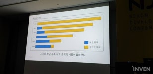 [NDC2019] 장수 게임의 생존 전략, 고인물을 공략해라