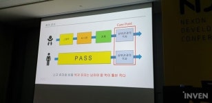 [NDC2019] 장수 게임의 생존 전략, 고인물을 공략해라