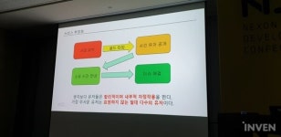 [NDC2019] 장수 게임의 생존 전략, 고인물을 공략해라