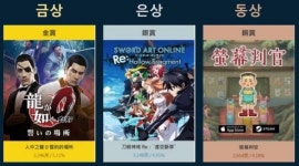 [월드 리포트] 대만 게임 시장 3월 동향 분석