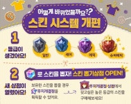 쿠키런 오븐브레이크, 무술의 달인 꿈꾸는 자두맛 쿠키 추가