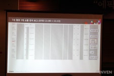 [종합] 10시간 가까이 이어진 에픽세븐 간담회, 무슨 말이 오고 갔나?