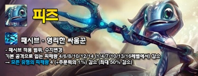 [주간 통계] 펄쩍 뛰어오른 개구리! 피즈, 패시브 변화로 랭크 상위권 입성