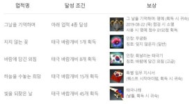[아키에이지] 이번 여름도 술통 래프팅으로 고고! 로카의 시험 축제와 광복절 이벤트 실시