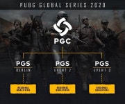 펍지주식회사, PGS-단일팀 등 2020 PUBG e스포츠 운영 계획 발표