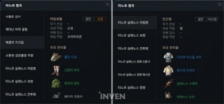 [리니지2M] 신규 사냥터 추가 및 화이트데이 이벤트 시작! 업데이트 핵심 요약