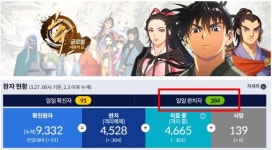 고수, ‘함께 이겨내요, 코로나19’ 이벤트 시작