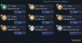 [천애명월도] 거점 보유한 연맹에 혜택 제공! 5가지 강호기보 정보