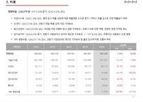 [컨콜] NHN, "용비불패M, 3분기 출시 예정"