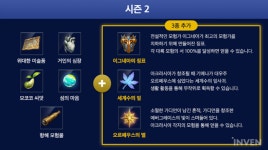 [로스트아크] 보석 효과 변환이 가능? 니아의 지침서로 보는 새로운 정보 열두 가지