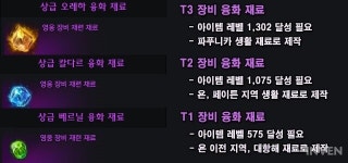 [로스트아크] 1,050 레벨 달성 위해 필수!? 융화 재료를 위한 초반 원정대 영지 공략