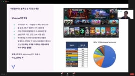모바일 게임, 새로운 블루오션을 공략해야 할 때