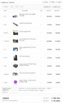 IT인벤 10월 추천 PC견적&부품