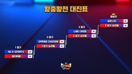 최강 클럽 찾아라! 슈퍼셀, 23일 브롤스타즈 크크배틀 왕중왕전 진행