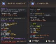 [검은사막] 무적 이동기에 전방 방어막까지! 세이지 기본 특징, 툴팁으로 알아보기