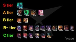 [기획] 말 달리자 - LCK 챔피언 티어