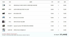 IT인벤 5월 추천 PC 견적&부품