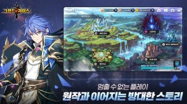 PC버전 그랜드체이스, 재심의는 내부 테스트용
