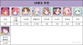 [프린세스커넥트] 마딜과 서포터는 계속 주차! 17랭크 3템 비교