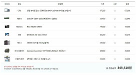 IT인벤 7월 추천 PC 견적&부품