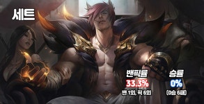 [LCK 서머] 8주차 전패 카드 세트