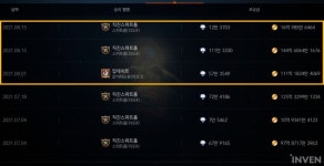 [리니지2M] 매번 상향되는 포상금에 뜨거워진 경쟁의 열기! 8월 2차 공성전