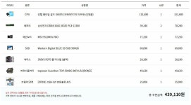 [정보] IT인벤 10월 추천 PC견적&부품