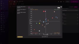 [콘솔] 9일 악마의 게임이 온다, FM2022 정식 출시