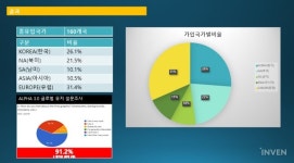 매드월드, 왜 HTML5에 딥다크한 MMORPG를 담았을까