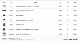 [정보] IT인벤 12월 추천 PC견적&부품