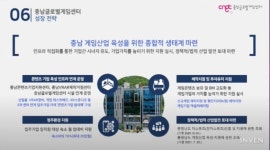 설립 3년차 충남 글로벌 게임센터, 그 성과는?