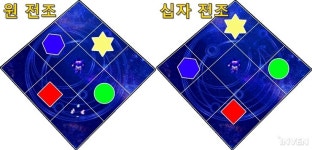 [로스트아크] 방해를 피해 문양을 완성시켜라! 아브렐슈드 하드 5관문 변경점 공략